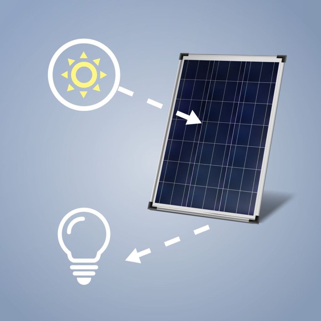 Créditos Solares Energia Solar Condomínios verticais